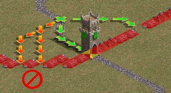 ����� ��������� �������������